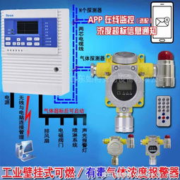 智能氣體報(bào)警控制器 物聯(lián)網(wǎng)氟利昂氣體濃度監(jiān)控裝置